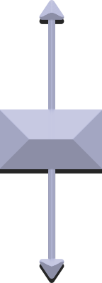 Riverfront Properties